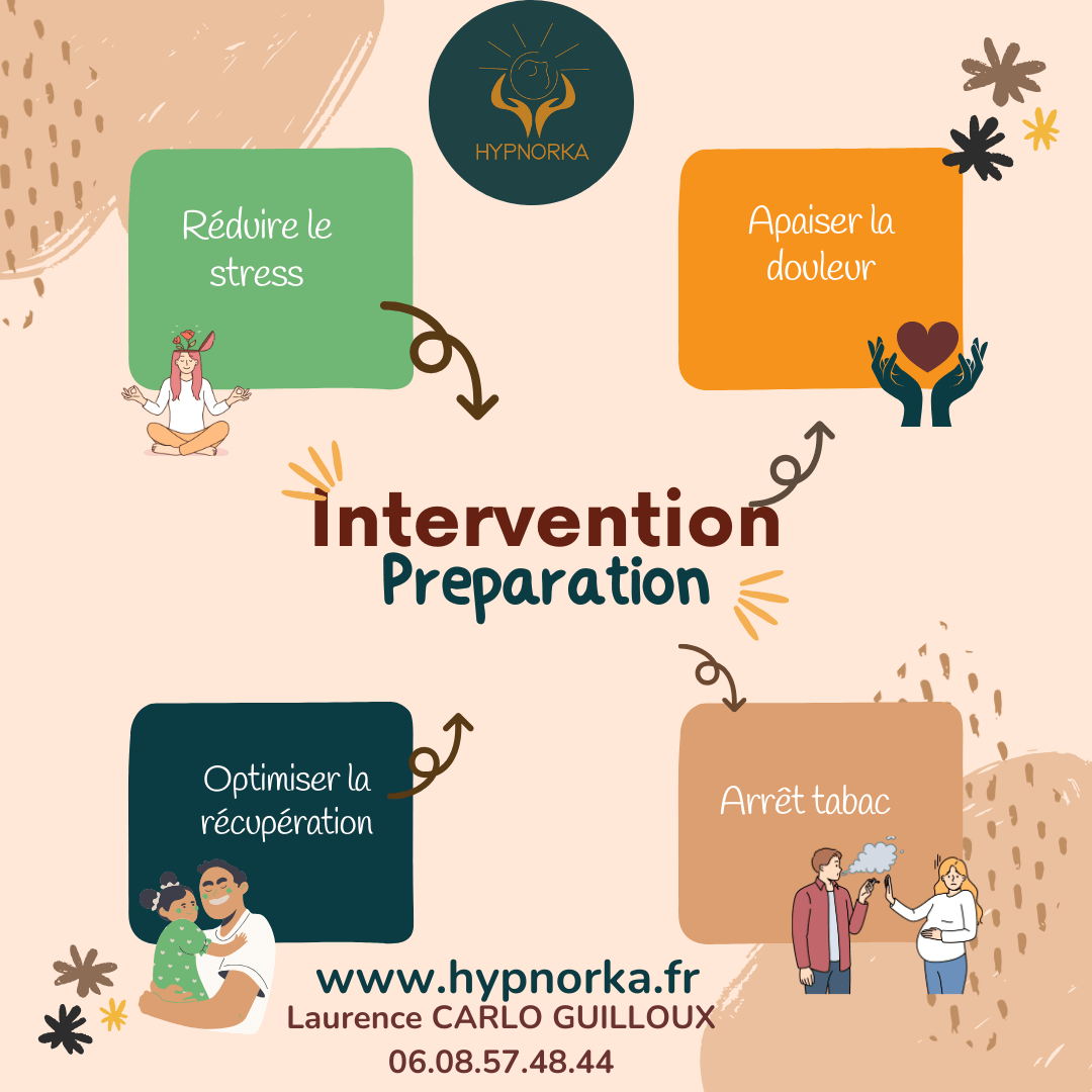 Optimisez votre préparation à une intervention chirurgicale avec des techniques holistiques. Hypnose et EFT pour diminuer l'anxiété et améliorer votre état d'esprit.